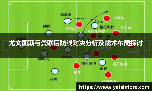 尤文图斯与曼联后防线对决分析及战术布局探讨