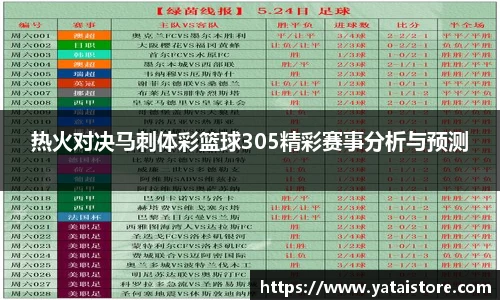 热火对决马刺体彩篮球305精彩赛事分析与预测