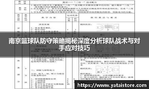 南京篮球队防守策略揭秘深度分析球队战术与对手应对技巧