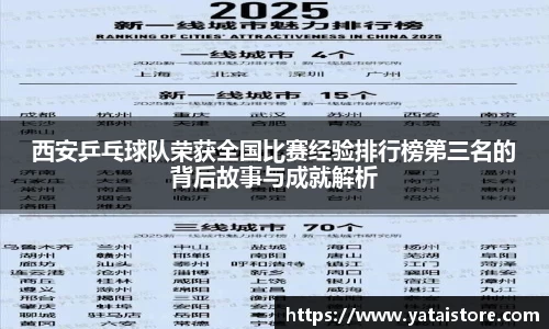 西安乒乓球队荣获全国比赛经验排行榜第三名的背后故事与成就解析